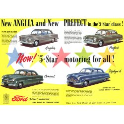 1953 Ford Range tin sign